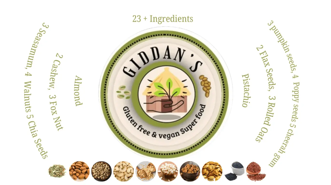 GIDDANS (Vegan and Gluten-Free)